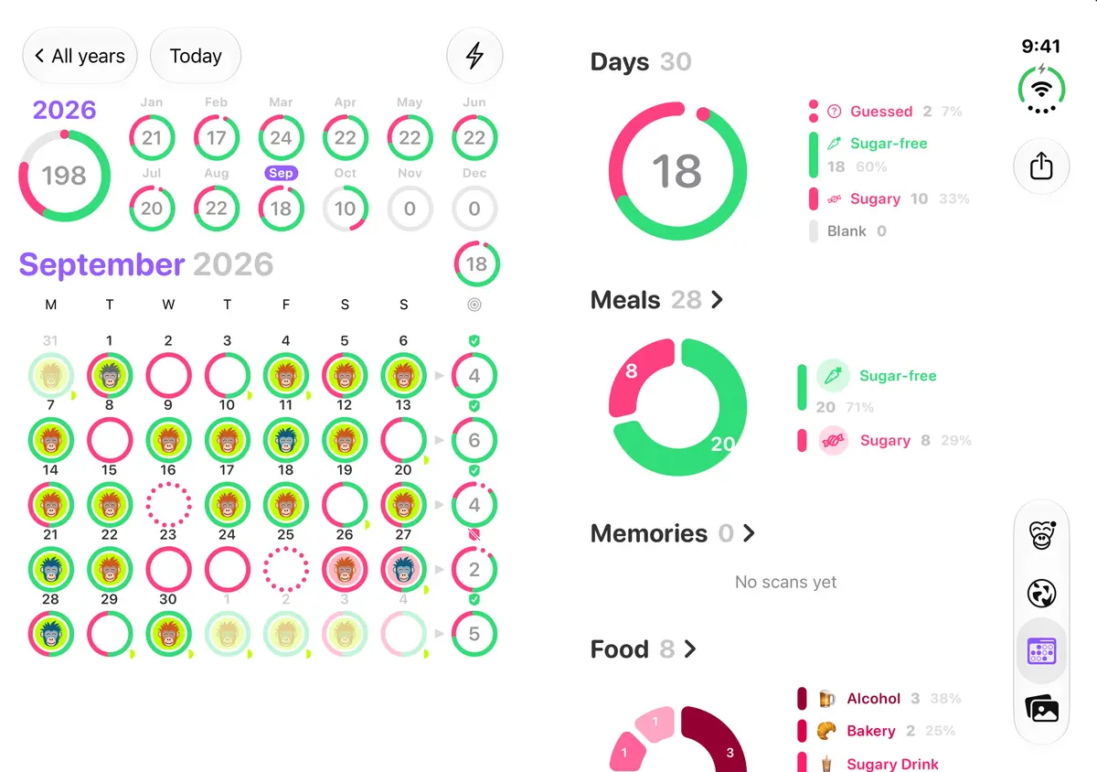 Quit Sugar: No Treat Today History, iPhone Duo Book landscape