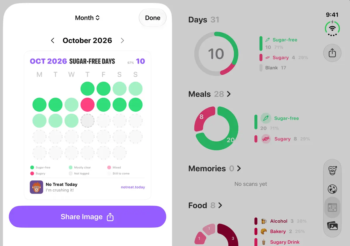 Quit Sugar: No Treat Today Year overview sheet, iPhone Duo Book landscape