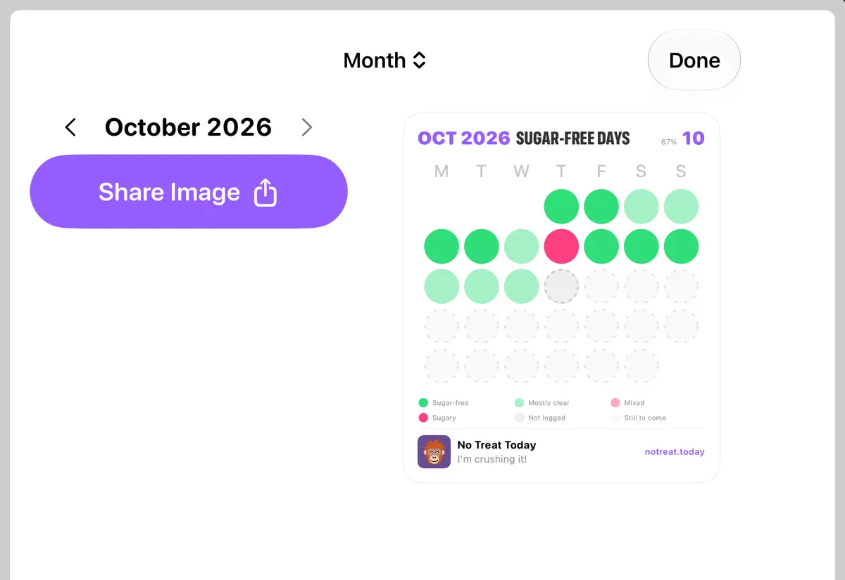 Quit Sugar: No Treat Today Year overview sheet, iPhone Duo Front landscape