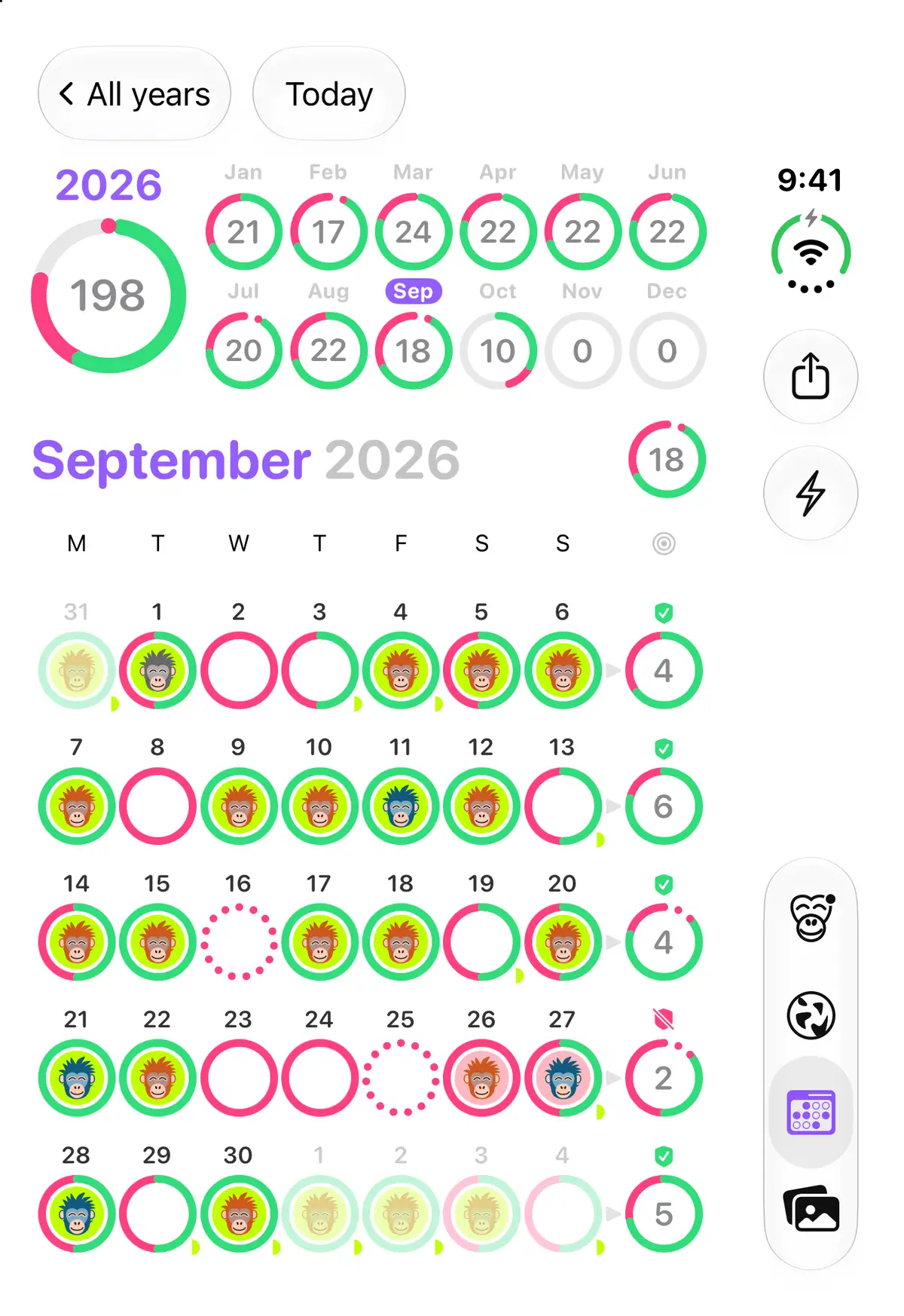 Quit Sugar: No Treat Today History, iPhone Duo Front portrait