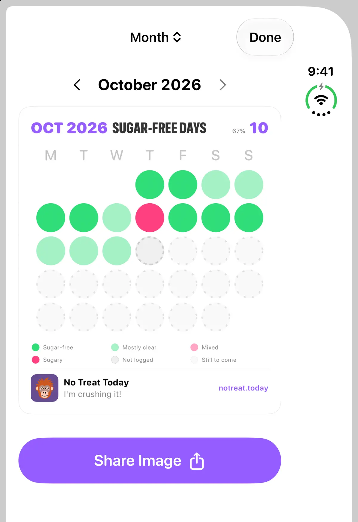 Quit Sugar: No Treat Today Year overview sheet, iPhone Duo Front portrait