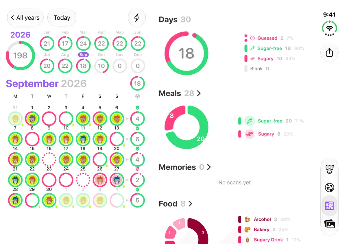 Quit Sugar: No Treat Today History, iPhone Duo Open landscape