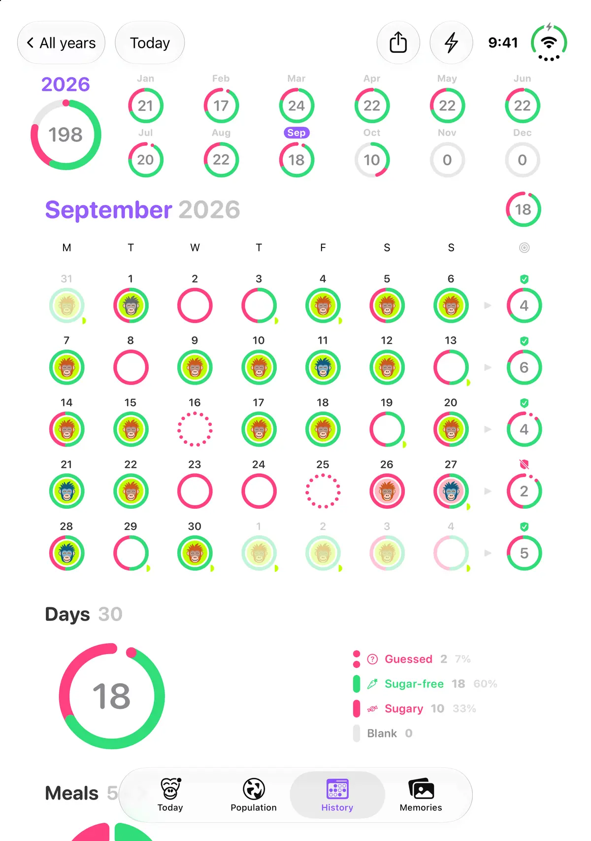 Quit Sugar: No Treat Today History, iPhone Duo Open portrait
