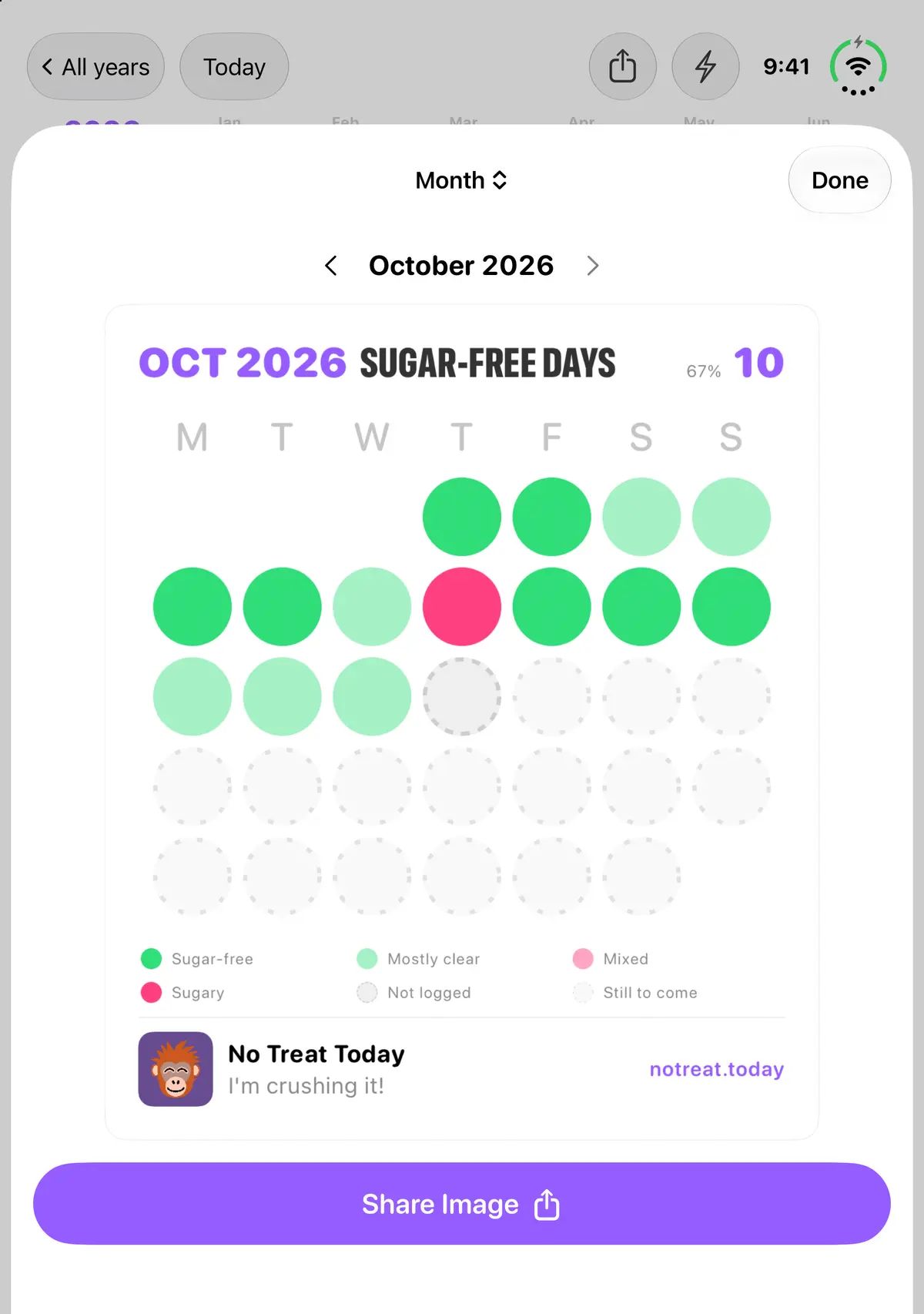 Quit Sugar: No Treat Today Year overview sheet, iPhone Duo Open portrait