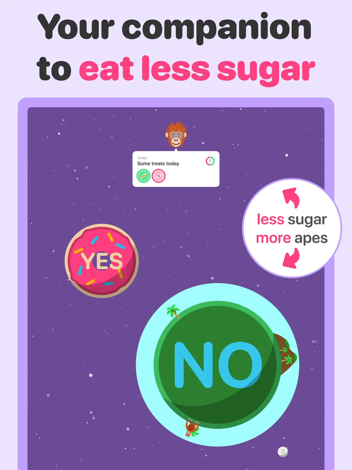 Quit Sugar: No Treat Today — iPad