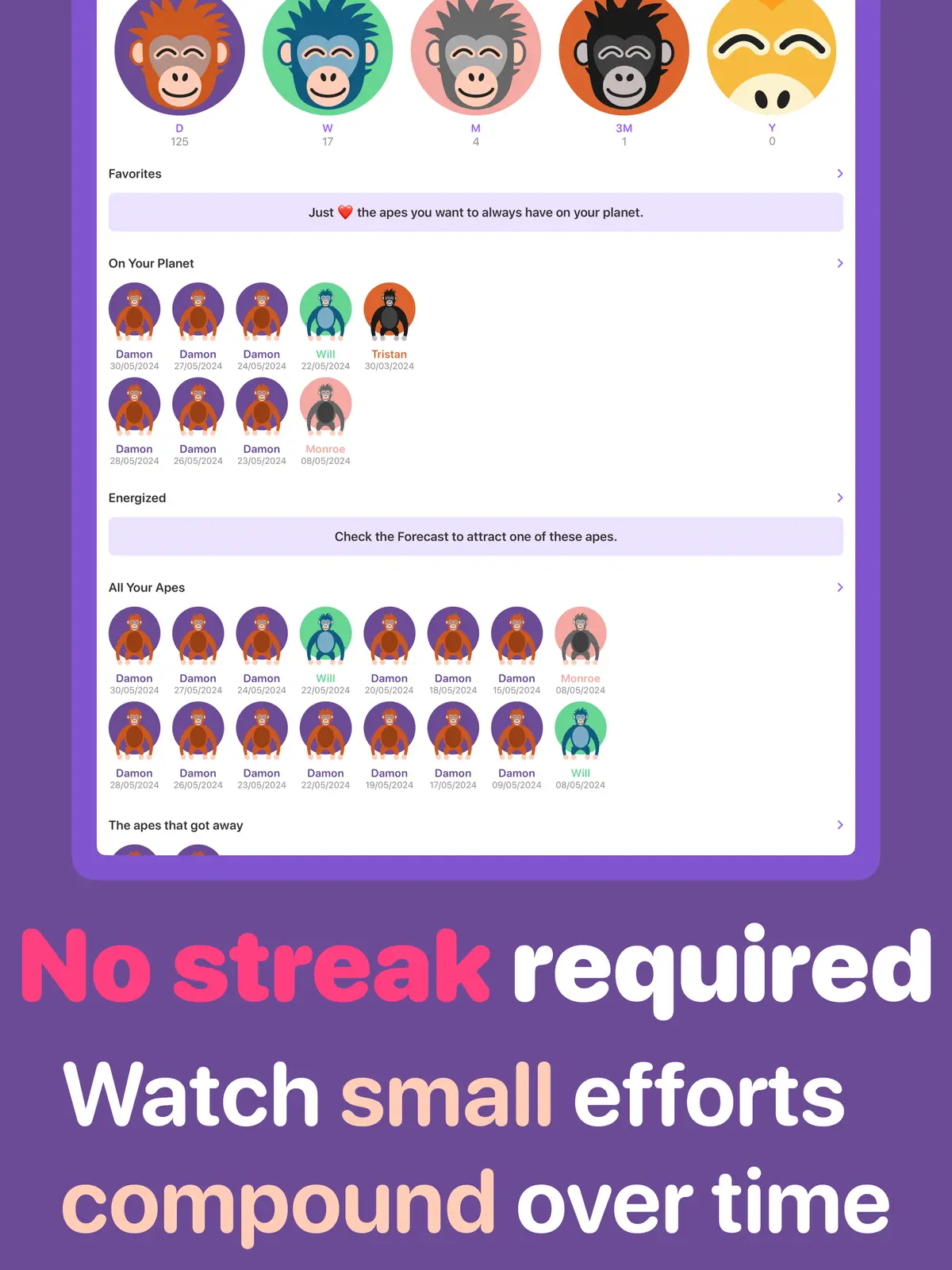 Quit Sugar: No Treat Today — iPad