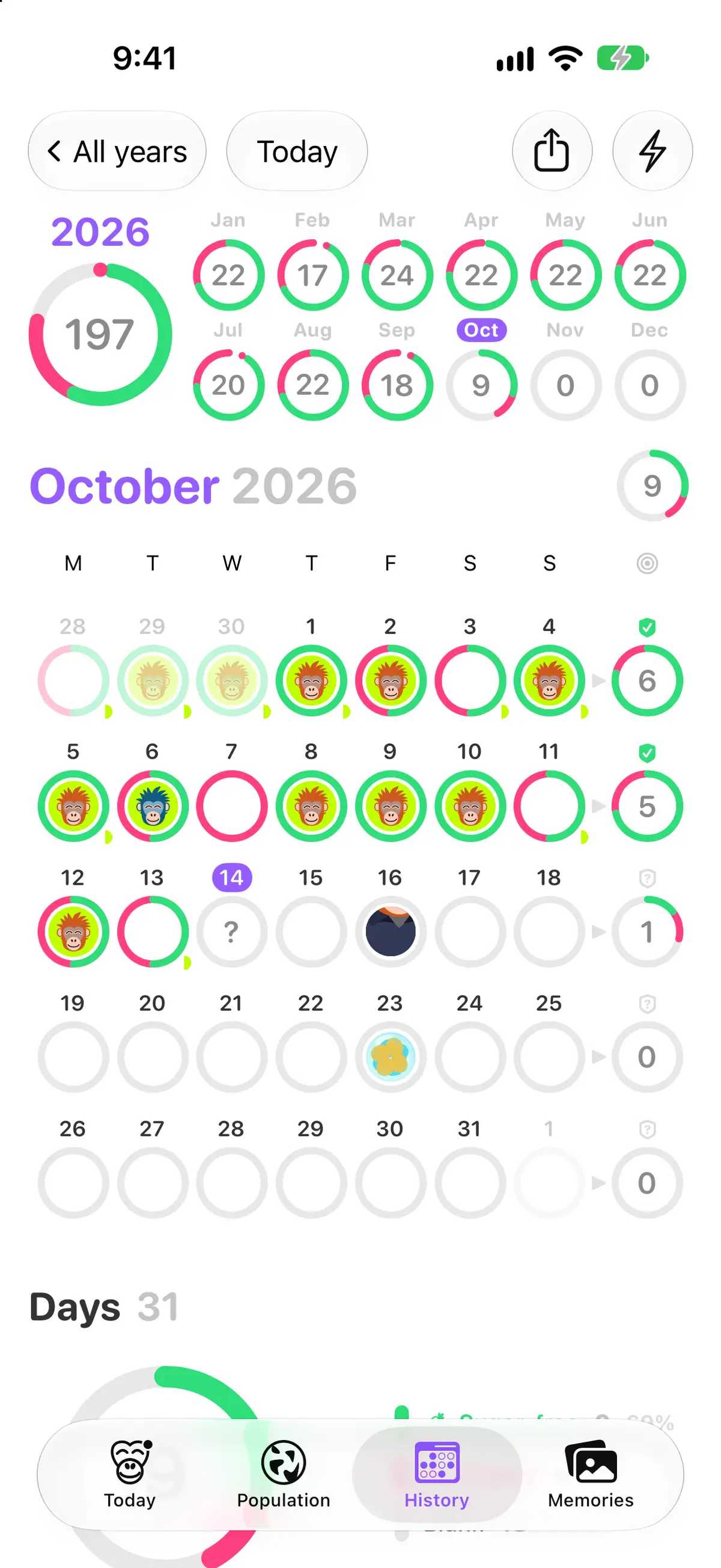 History: October 2026 calendar with a ring per day and an ape on each sugar-free day