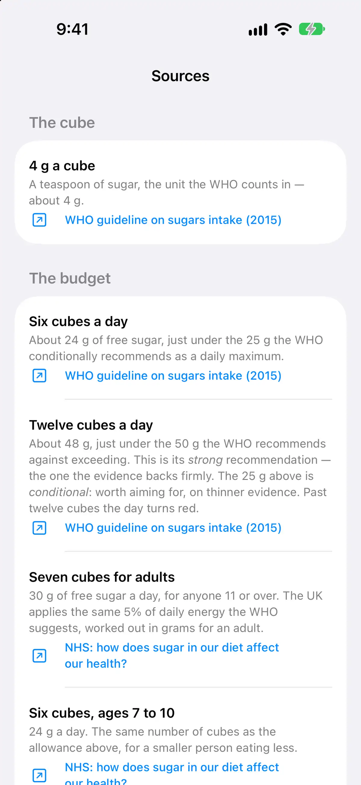 Sources page: what a cube is, where the six- and twelve-cube budgets come from, with the WHO and NHS guidelines linked