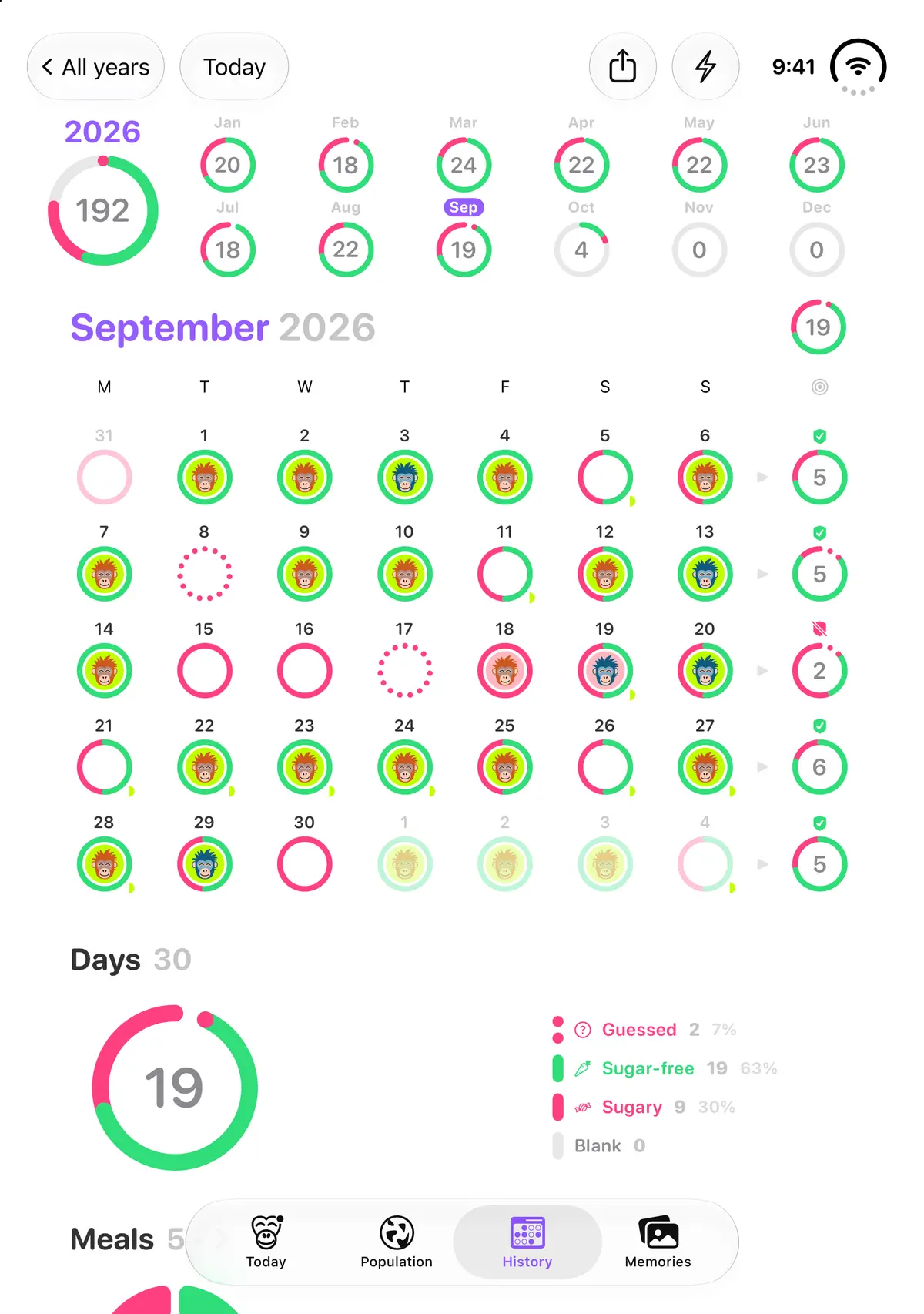 iPhone Duo, fully open: History with the year ring, September 2026 and the month’s totals