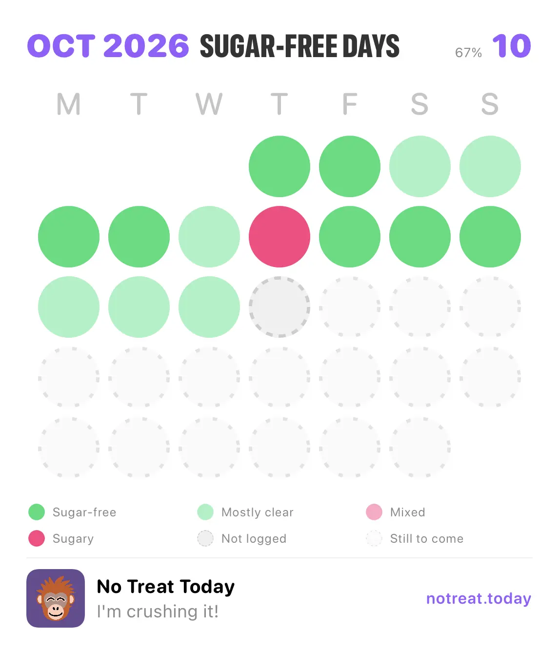 No Treat Today month poster — days, as the app exports it